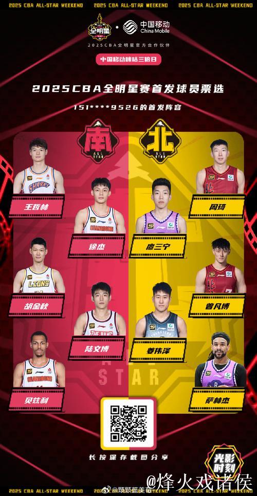 太牛了!三分8投5中砍19分,多次点名单打大秋,付政浩: 国手风番 太牛了!三分8投5中砍19分,多次点名单打大秋,付政浩: 国手风番