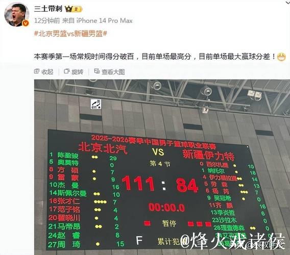 北京轰111分创赛季新高引热议！两战百回合133.8分联盟第一